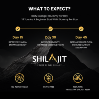 shilajit-product-except